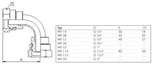 Winkel-Verschraubungen Edelstahl V4A mit Zollgewinde (60° Universaldichtkegel), bis 575 bar, Winkelverschraubung, Verschraubung, alle Größen